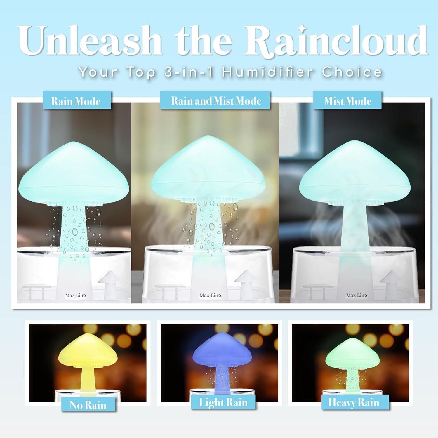 Rain Cloud Humidifier Water Drip Bluetooth Speaker, Mushroom Aromatherapy Essential Oils Diffuser with 7 LED Night Light - Gloomy Rainfall & Raindrops Relaxing Sound for Deep Sleep in Bedroom (White)